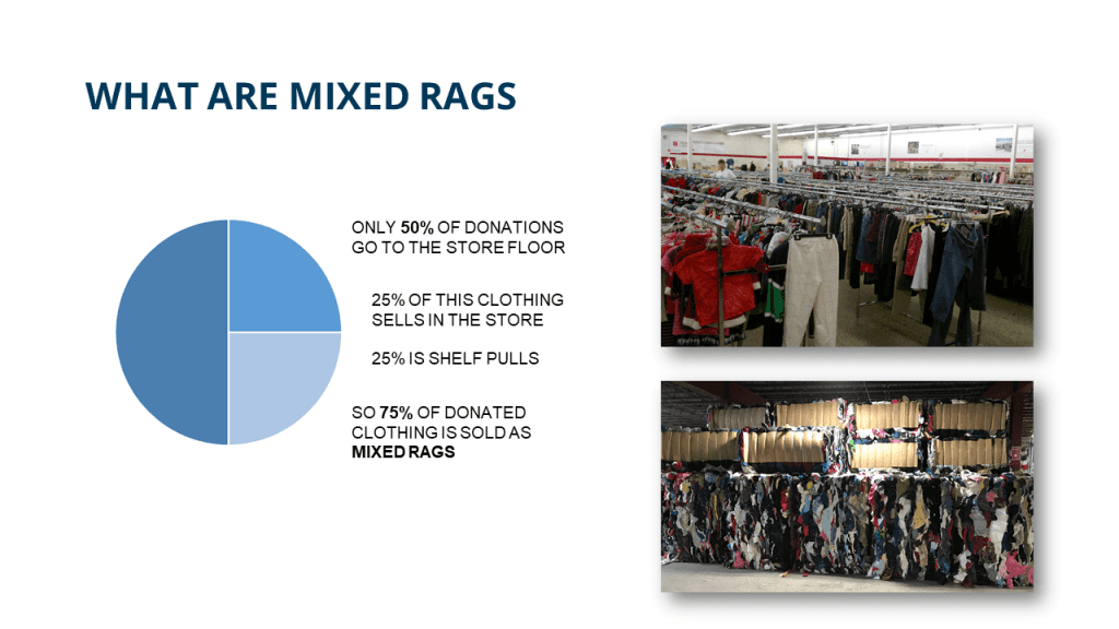 mixed rags explanation slide