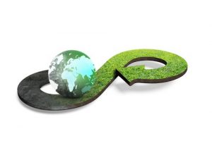 circular economy representation